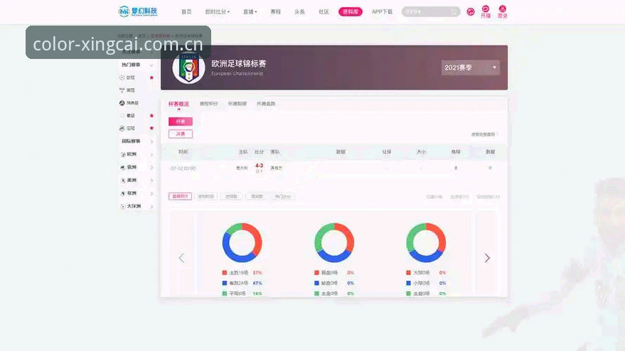 如何通过杏彩体育平台实现高画质赛事直播体验？技术评测深度对比